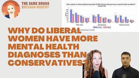 Why do liberal women get more mental health diagnoses than conservatives?
