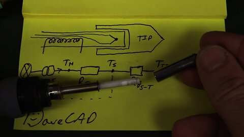 EEVblog #1065 - Soldering Iron Power Delivery Explained