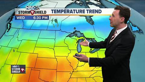 Michael Fish's NBC26 Storm Shield weather forecast