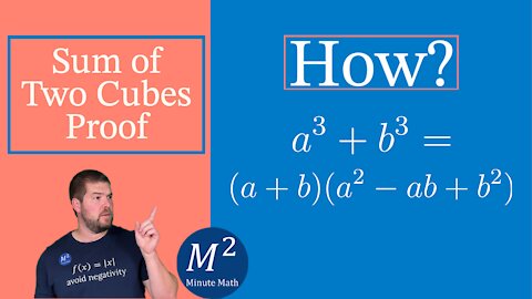 How does a³+b³=(a+b)(a²-ab+b²)? | Sum of Two Cubes Proof | Minute Math