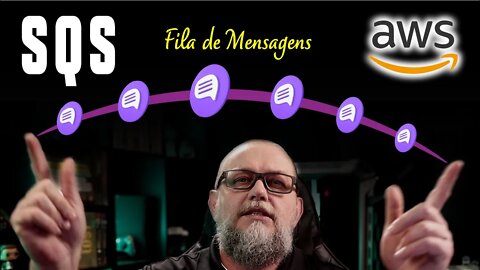 Fila de mensagens como serviço | AWS SQS Overview