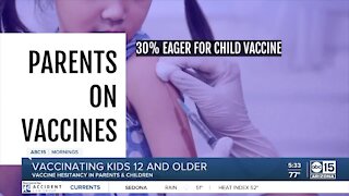 Vaccine hesitancy in parents and children