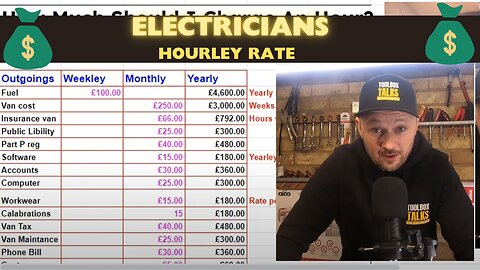 How Much Should Electricians Charge?