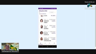 Ao vivo: Apuração das eleições 2022