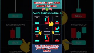 Ulitmate Candlestick Signal You Must Know 🔥 #shorts #short #viral #trading #stockmarket #crypto