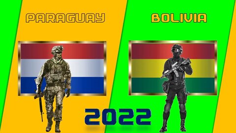 Paraguay VS Bolivia Comparación de Poder Militar | 🇵🇾vs🇧🇴 Military Power Comparison 2022