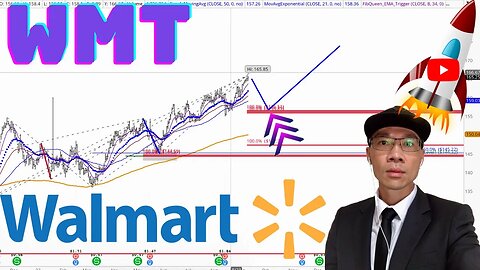 WALMART Technical Analysis | Is $156 a Buy or Sell Signal? $WMT Price Predictions