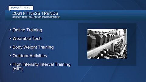 Fitness trends to expect in 2021