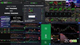 LIVE: Trading & Market Analysis | $MOTS $BBAI