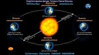 Про настоящий астрономический новый год