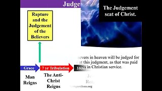 Death Judgement Heaven and Hell - Part 5