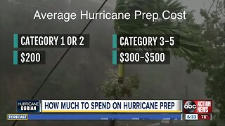 How to stay financially smart and safe while preparing for a hurricane