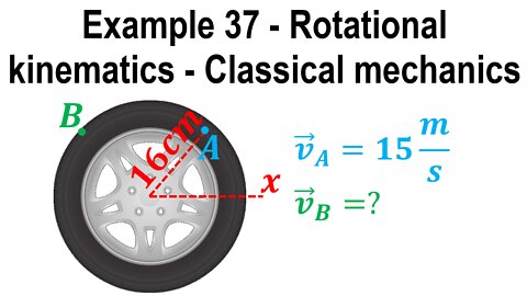 Example problem 37 - Rotational kinematics - Classical mechanics - Physics