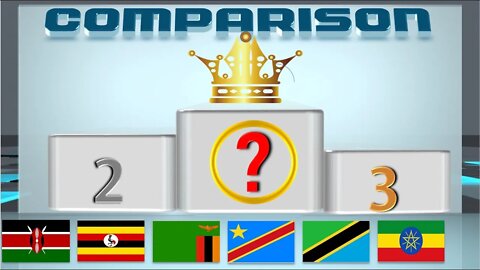 Uganda Kenya Ethiopia Tanzania DR Congo Zambia VS Economic Comparison Battle.World Countries Ranking