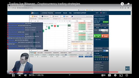 Oracle vs Bitseven Trader PT2 Throw back $5k BTC and Limitless