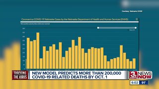 Model Predicts More Than 200,000 COVID-19-Related Deaths by October