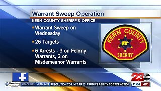 6 arrested in warrant sweep in Kern County