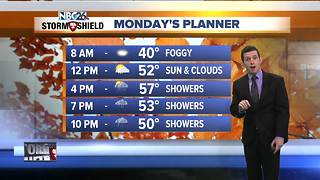 Morning fog, late day showers Monday