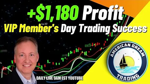 Mastering Success - VIP Member's +$1,180 Profit In Day Trading