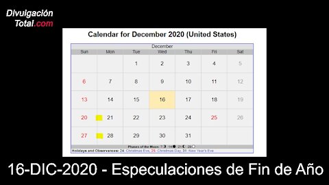 16-DIC-2020 Especulaciones de Fin de Año