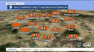 Near-record temps to start the weekend