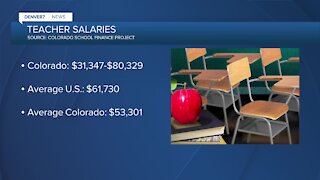 New report: Colorado teachers rank 32nd in US for salaries