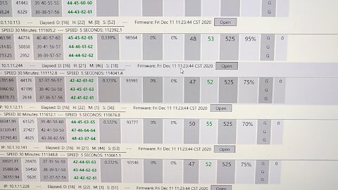 Bitcoin Mining Farm - Running Custom Software for Our Farm, S17, S19