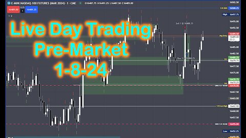 Live Day Trading Pre-Market 1-8-24