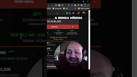 Descubra como um canal de ciências ganha mais de 50 mil reais por mês