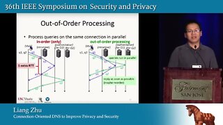 filenection Oriented DNS to Improve Privacy and Security