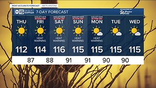 Heat warnings headed our way again