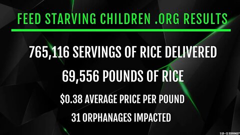 Feed Starving Children .Org - Orphanage Donation Results!
