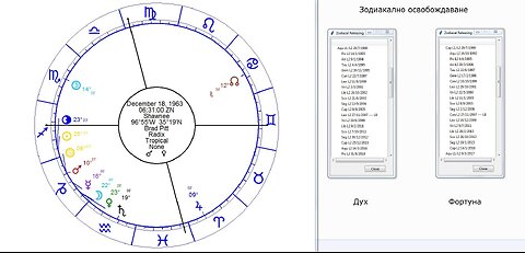 Безплатна програма за елинистична Астрология: Valens - пълно ръководство