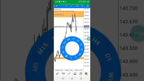 LIVE FOREX TRADE ( ICT ) #shorts