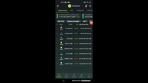 13/11/2023 cripto market