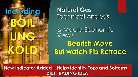 Natural Gas BOIL UNG KOLD Technical Analysis Mar 09 2024