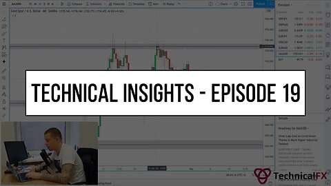 Forex Market Technical Insights - Episode 19