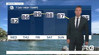 Metro Detroit Forecast: Stretch of 80s begins today