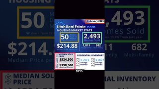 LIVE UPDATE: HUGE CHANGE in New Utah Housing Numbers #utahrealestate #utahhousingmarket