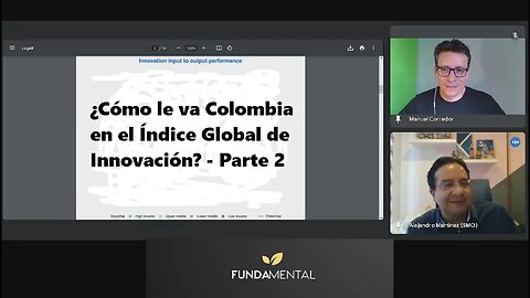 👓 ¿Cómo le va Colombia en el Índice Global de Innovación #GII? Parte 2📏con Alejandro Martínez B.