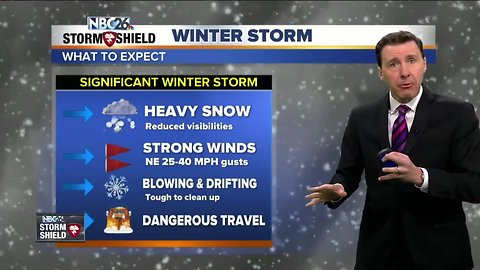 Michael Fish's NBC26 Winter Storm forecast