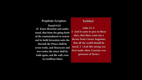 Did Jesus Fulfill the Messiah Prophecies? Part 2