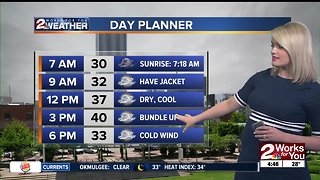 2 Works for You Monday Weather Forecast