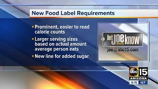 Updated nutritional label requirements delayed until 2020