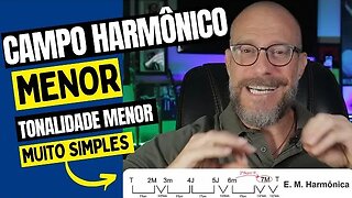 [tudo sobre] CAMPO HARMONICO MENOR - TONALIDADE MENOR ESCALAS MENORES