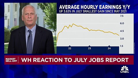 Job report came in cooler than expected, says Jared Bernstein | NE