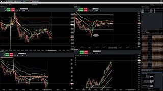Futures Friday Live Trading - Masterclass in Scalping