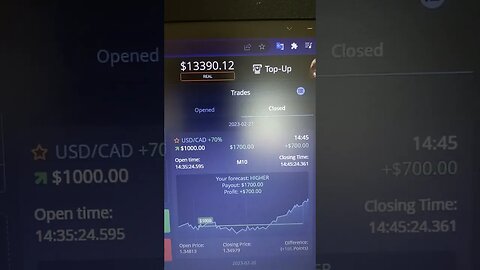 Today binary option trade after Canada inflation!!! Inflation in Canada going down
