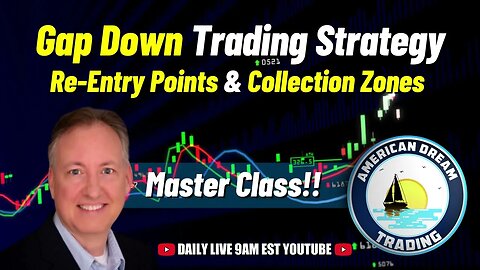 Gap Down Trading Secrets - Finding Profitable Re Entry Points & Collection Zones