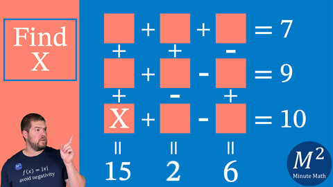 Can you solve this Math Puzzle and Find the Value of X in these 3 by 3 boxes? | Minute Math